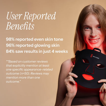 Red Light Face Mask